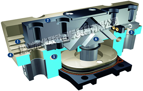 SCHUNK平行夾爪PGN-plus 40-AS-EX通用ATEX型二指平行夾爪，帶多齒導軌，因此具有較大的抓取力和最大的力矩，氣動方式啟動夾爪，采用表面輸電的楔齒工作原理，可用于多塵環境的特殊型號。