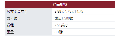 MOOG線性執(zhí)行器將旋轉(zhuǎn)運(yùn)動(dòng)轉(zhuǎn)換為線性運(yùn)動(dòng)。它們具有與旋轉(zhuǎn)單元相同的功能和類似的應(yīng)用。