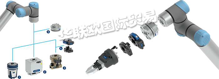 靈敏的 SCHUNK 長行程機械手EGL系列是用于 Universal Robots 的 SCHUNK 產品組合的唯一附加物。