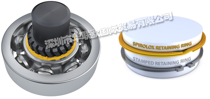 SPIROLOX品牌介紹(美國SPIROLOX對頂波簧彈性擋圈)